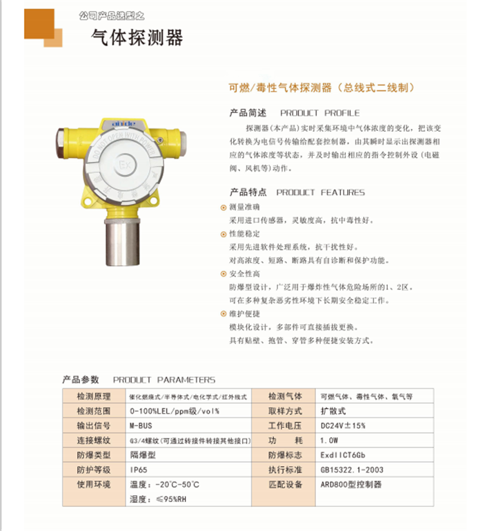 噴漆房油漆濃度報警裝置