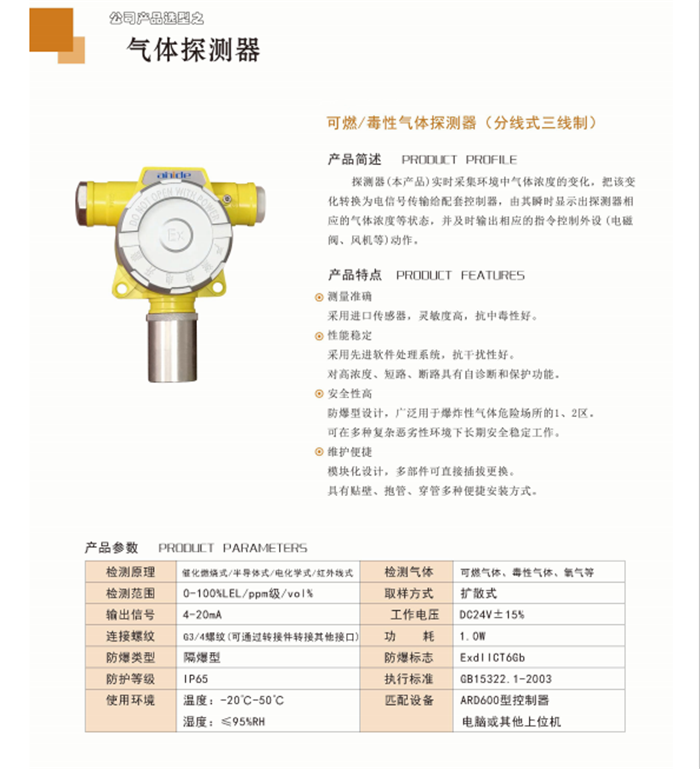 ARD800氣體控制器